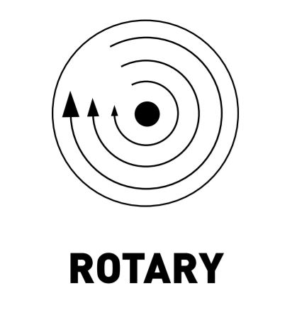 LH19e BigFoot Rotary Standard Kit