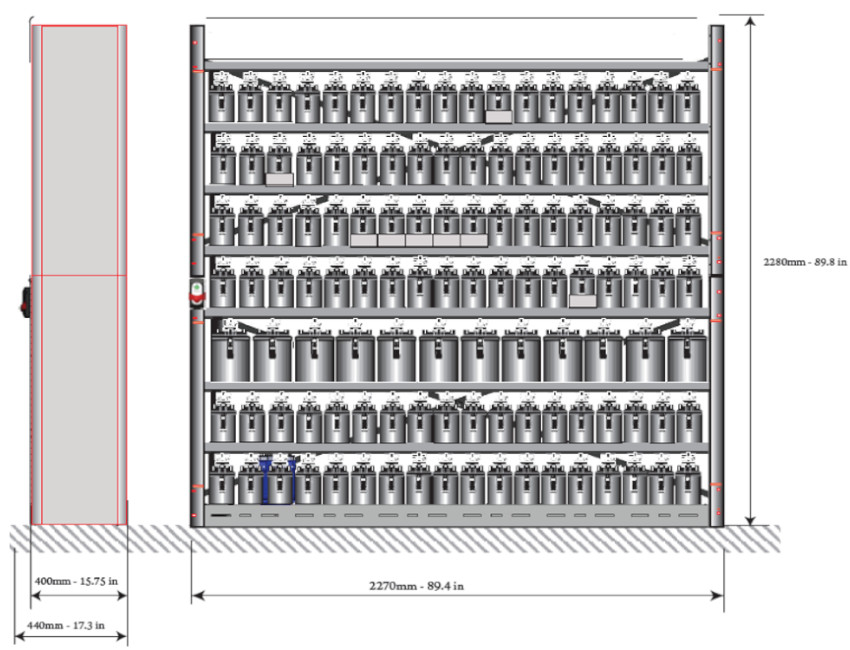 Alphamix 220 Grundlag