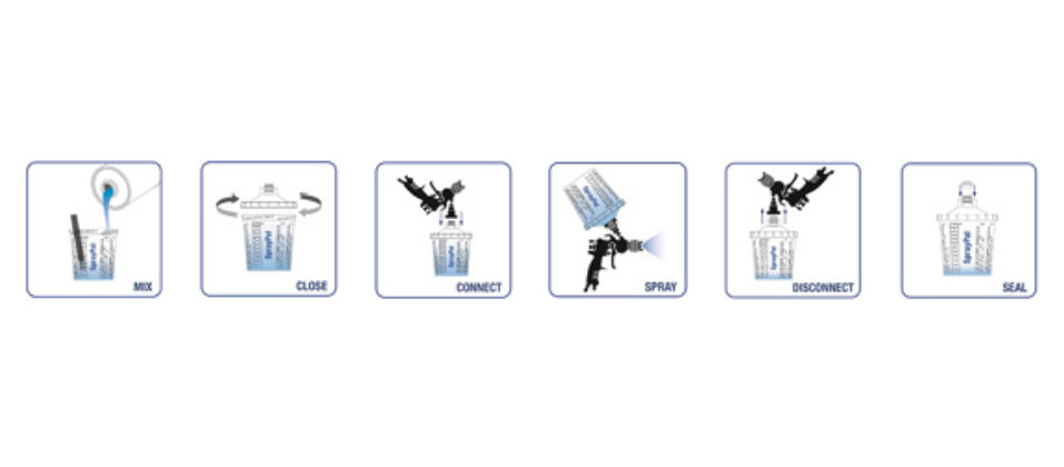 70-707 Spraypal SPS Kit 190my
