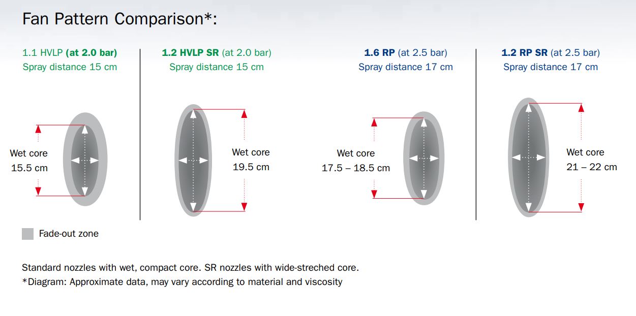 Sataminijet 4400 B RP 1,0 SR
