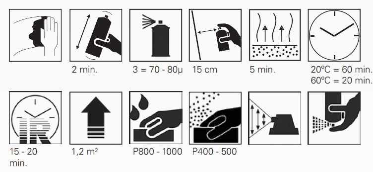 1K High-Build Filler