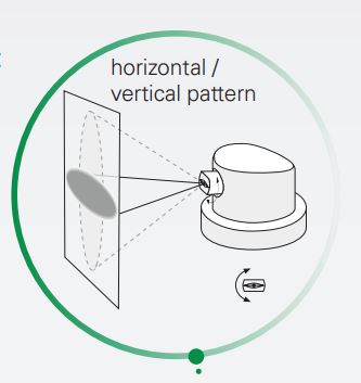 Colormatic Spraycap Flat