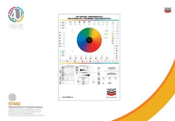 Kromatisk Plakat Metalisk