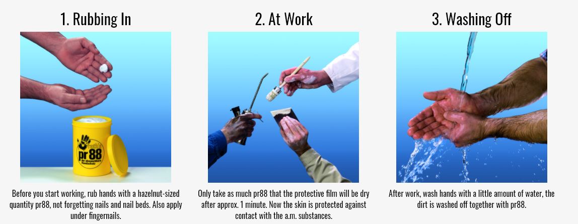 PR88 Skin Protection Cream