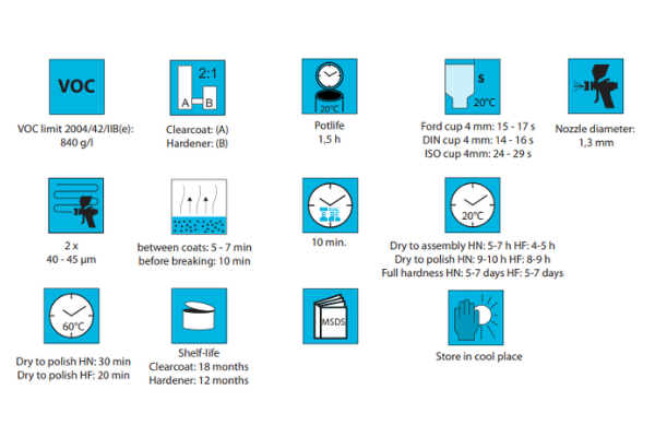 70-105 2K MS AS Clearcoat 2:1