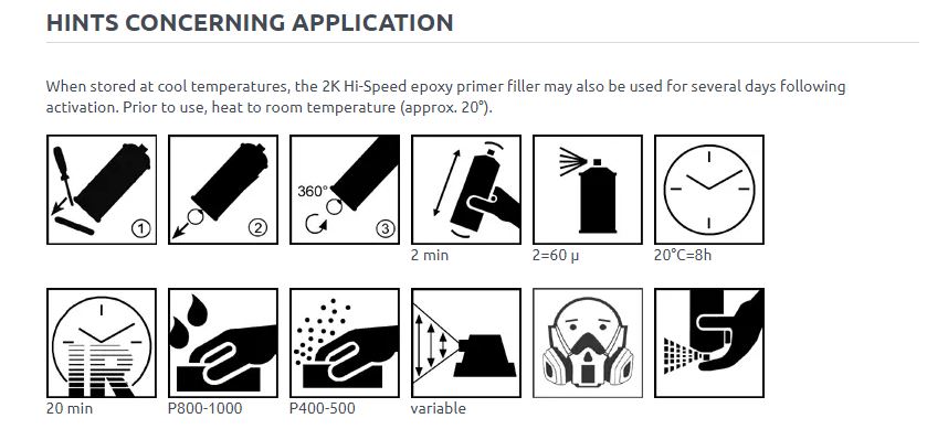 2K Epoxy Primer Filler