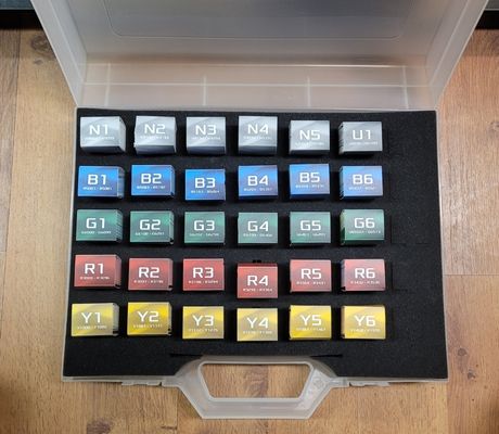 Master Chroma Advanced