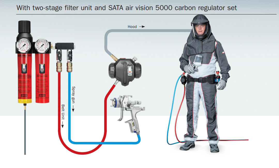  Air Vision 5000 Maske Komplet